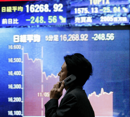 Hang Seng Index