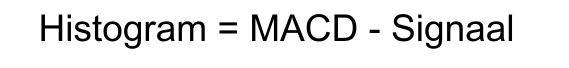 MACD histogram