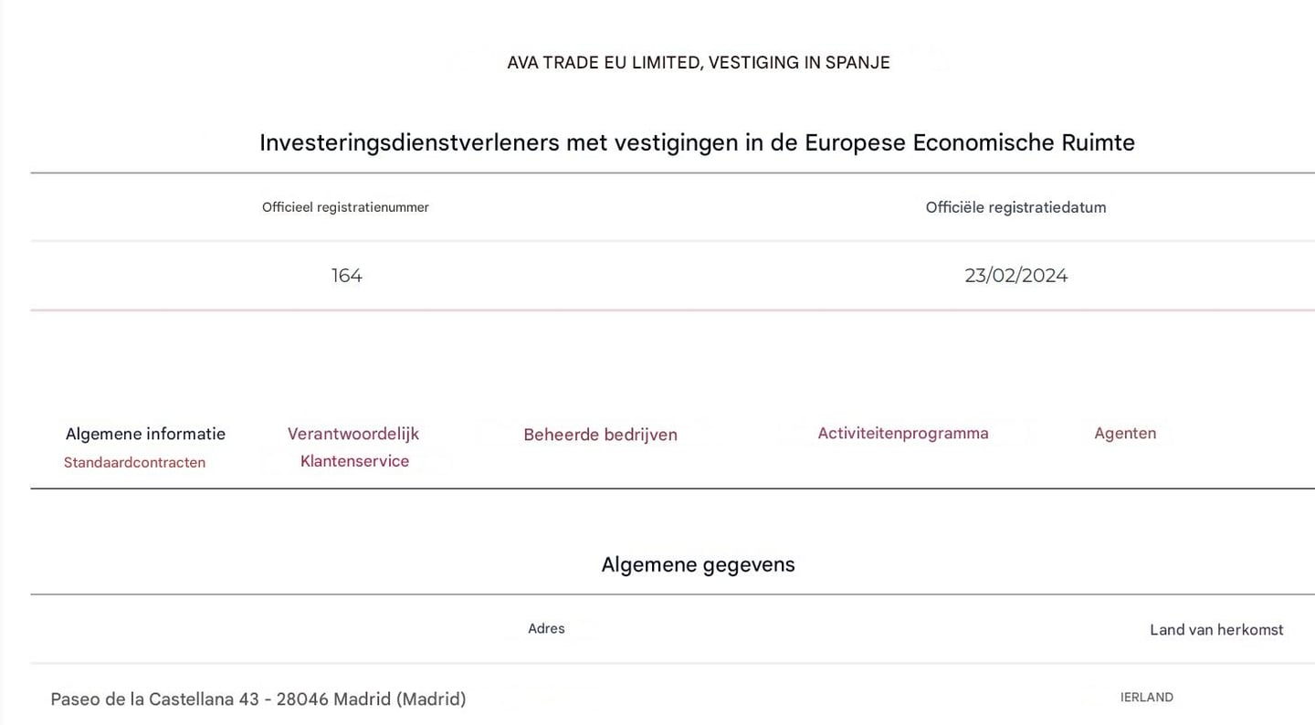 AvaTrade is geregistreerd bij de CNMV.

