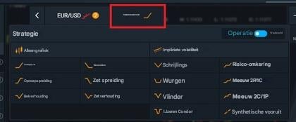 Alle strategieën inbegrepen in het Ava Options platform

