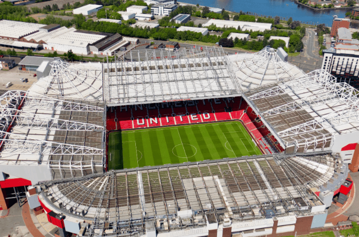 Manchester United aandelen 
