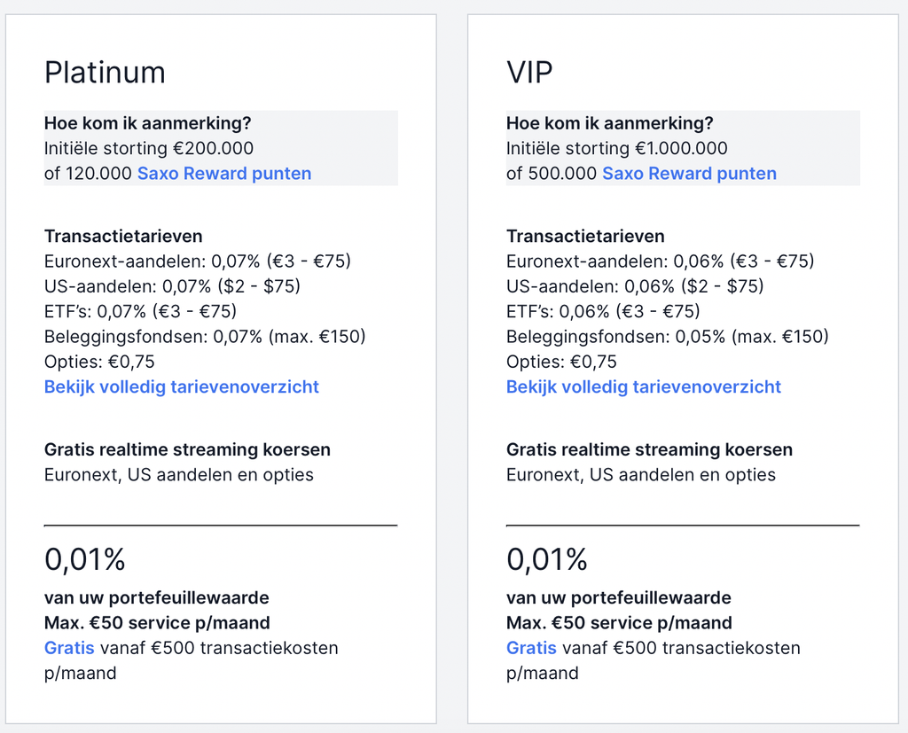 VIP Beleggingspakketten Saxo Bank