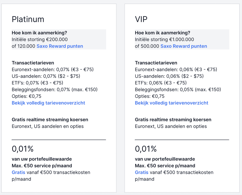 VIP Beleggingspakketten Saxo Bank