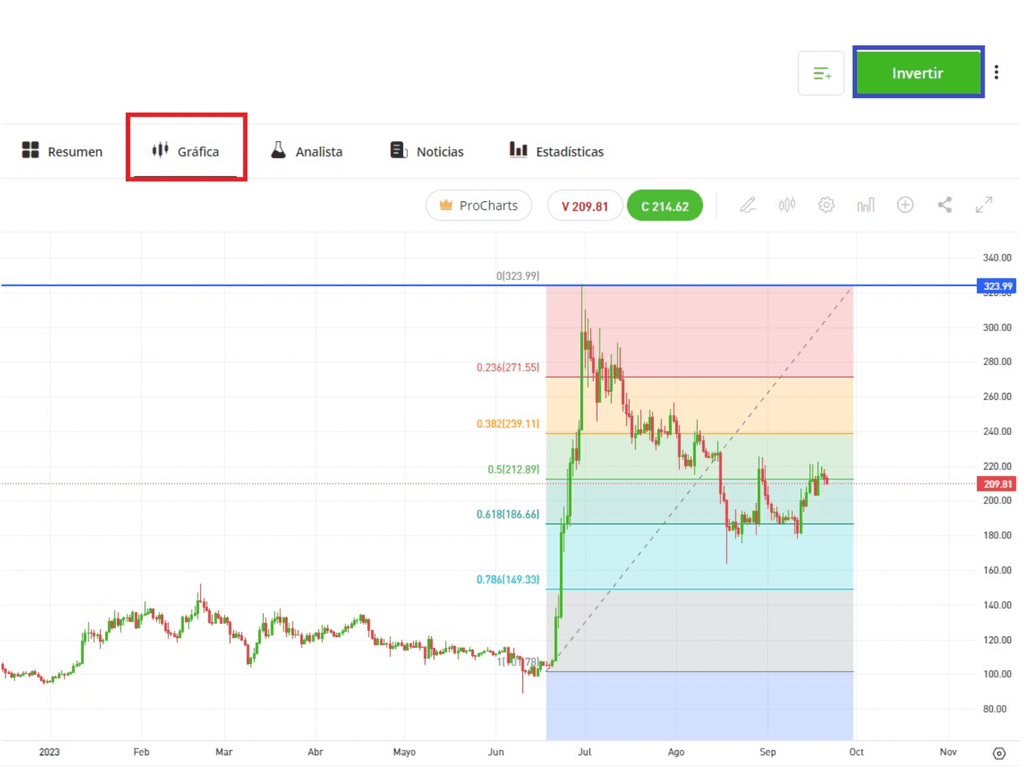 cryptomunten