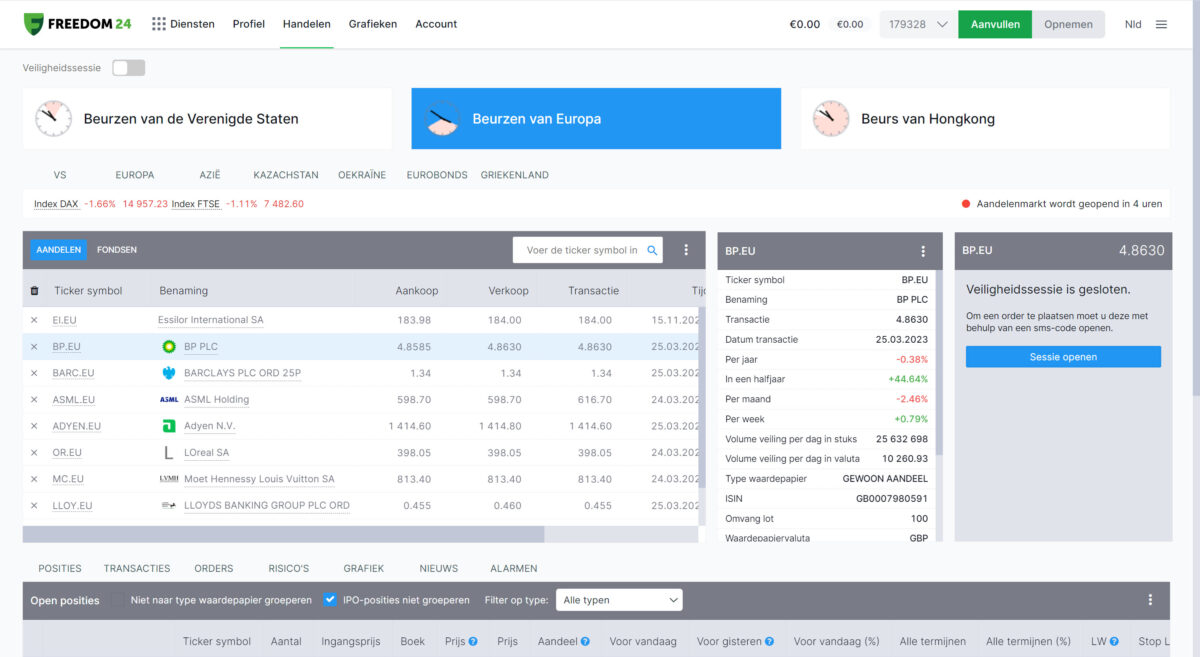 Freedom24 Nederland Platform