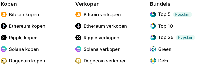 Finst Review Cryptoplatform nederland