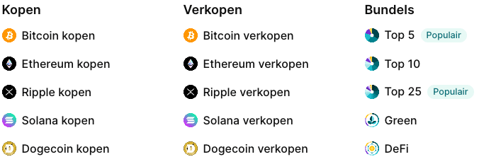 Finst Review Cryptoplatform nederland