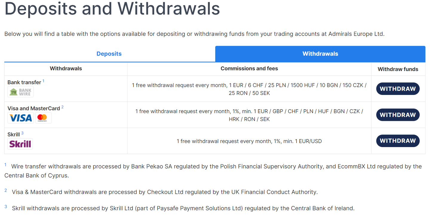 Admiral withdrawal fee