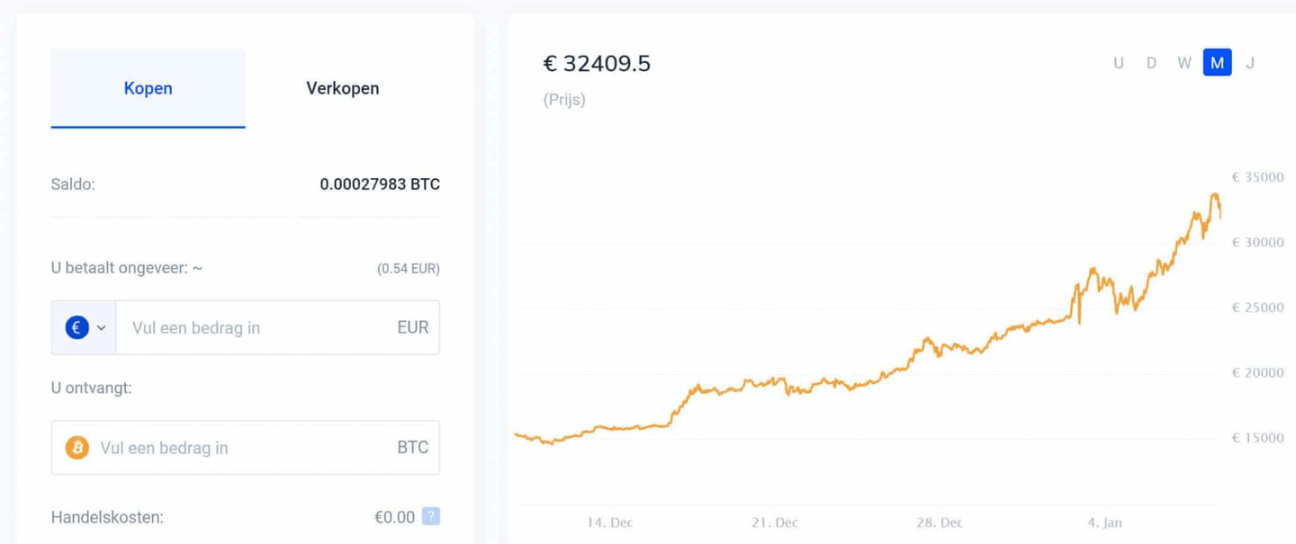 bitvavo platform