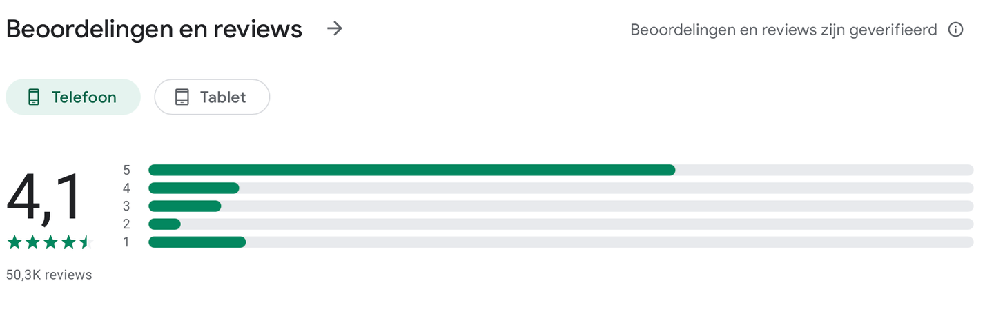 Gebruikersmeningen over XTB