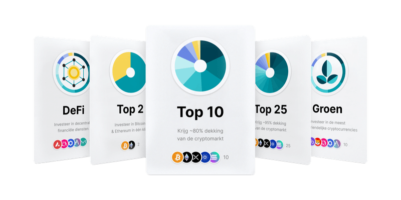 Finst Crypto Bundels