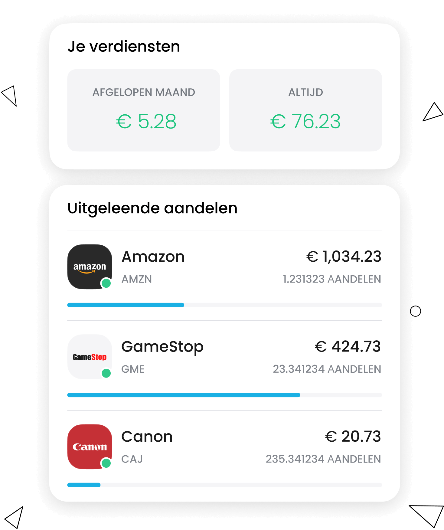 Trading 212 producten