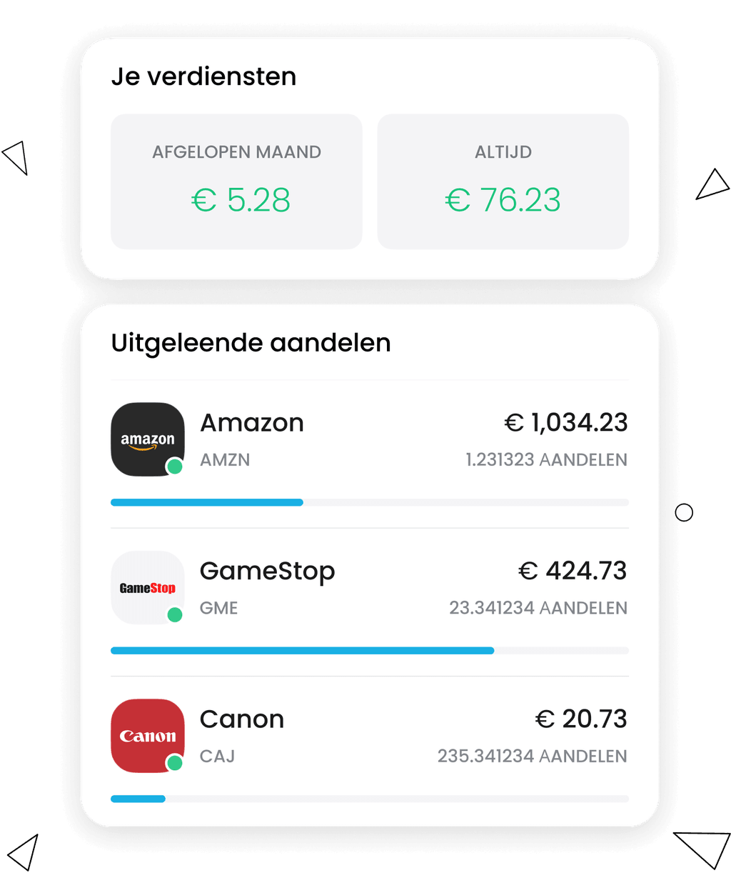Trading 212 producten