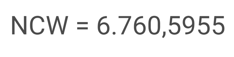 Netto Contante Waarde NCW