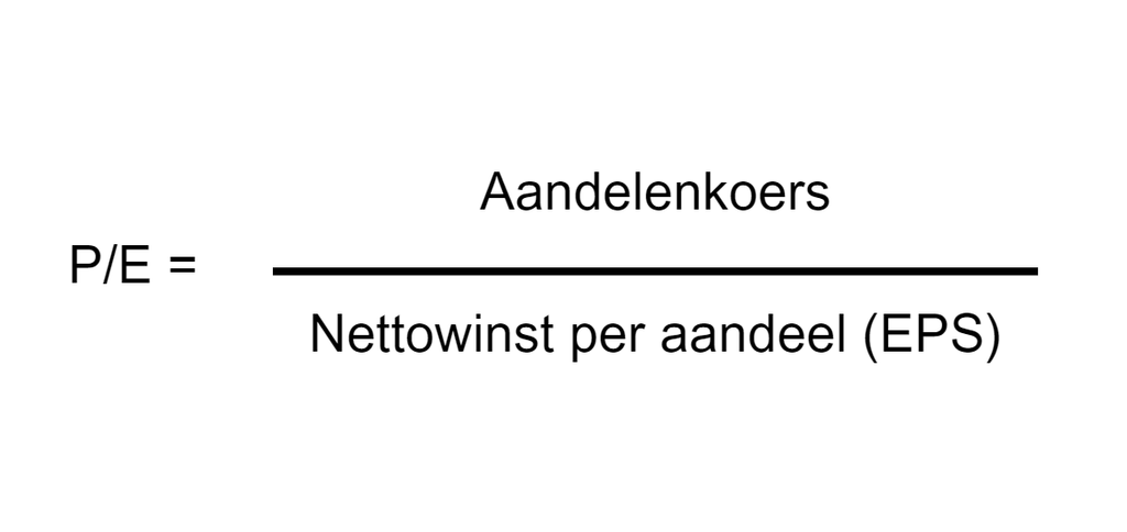 P/E (Price to Earnings) ratio
