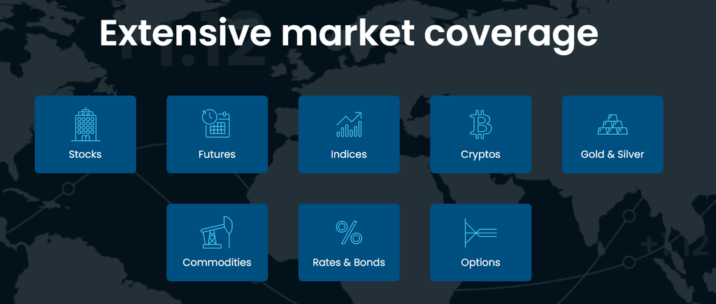 Proreatime markets