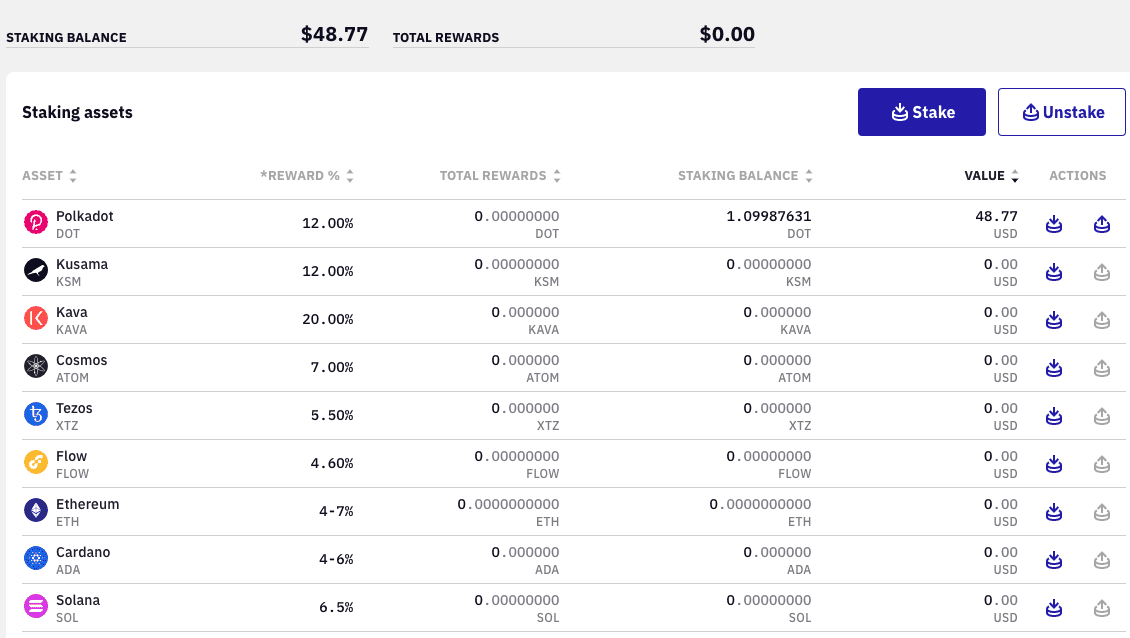 crypto staking bij kraken