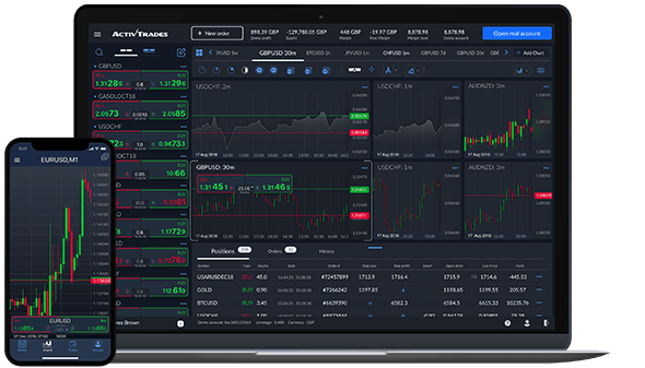 Platform ActivTrades