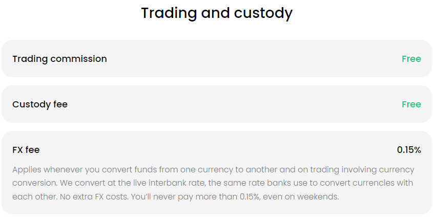 Trading 212 Commissies