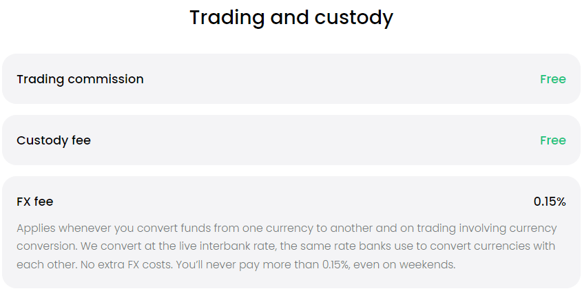 Trading 212 Commissies
