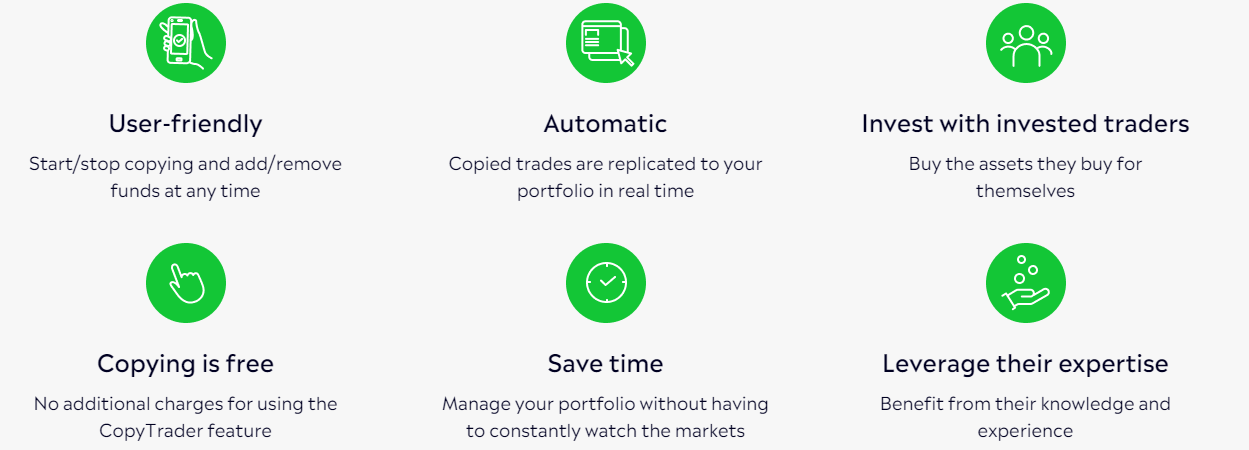 etoro copy-trading tool