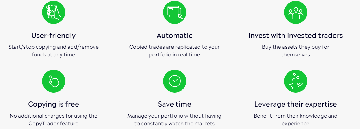 etoro copy-trading tool