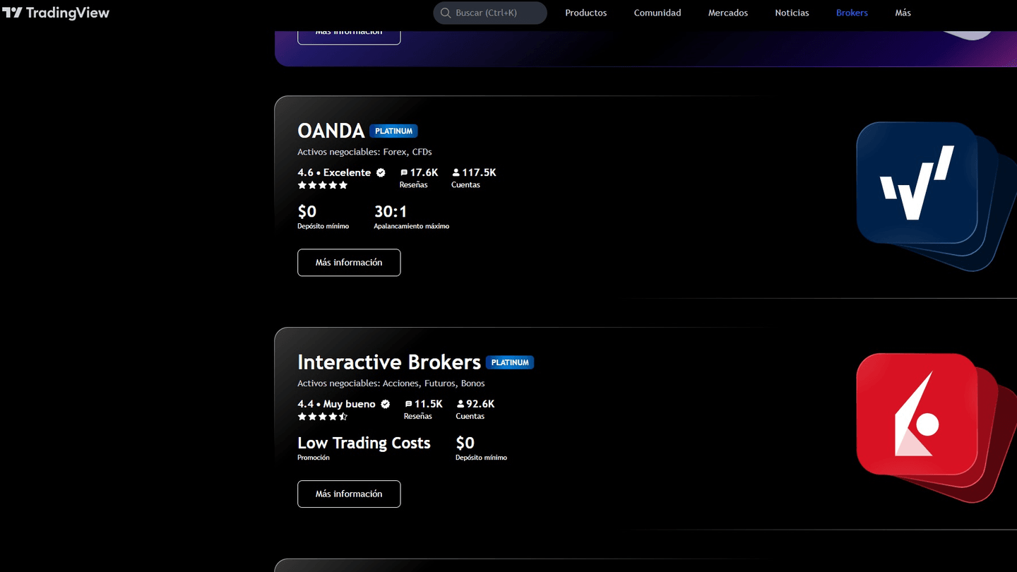 tradingview brokers