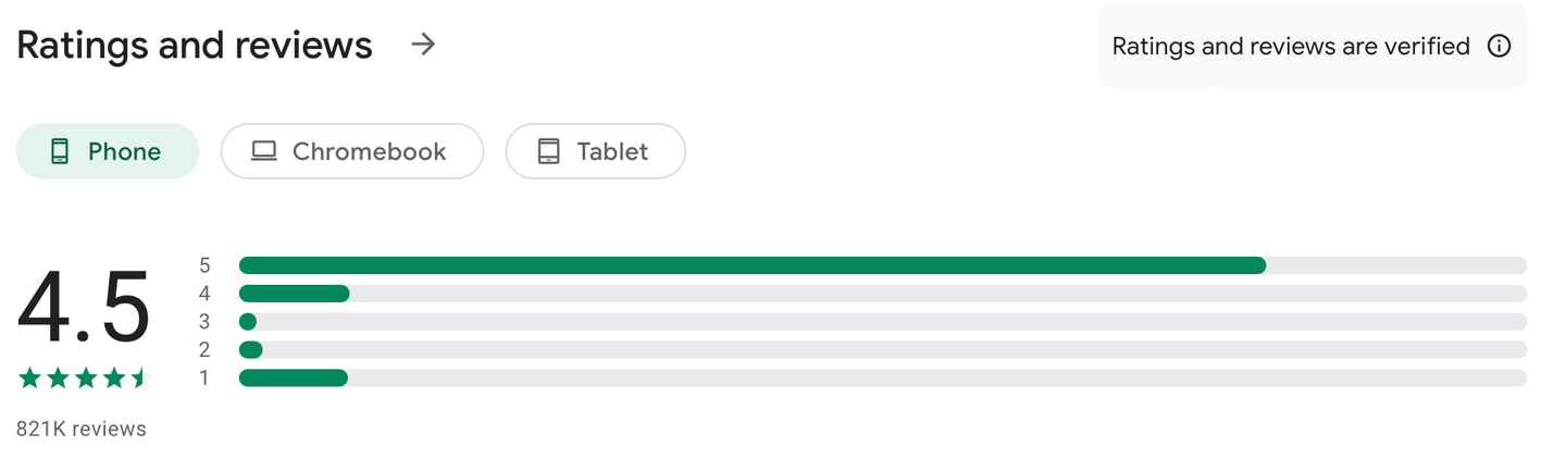 Reviews van Coinbase op Google Play Store