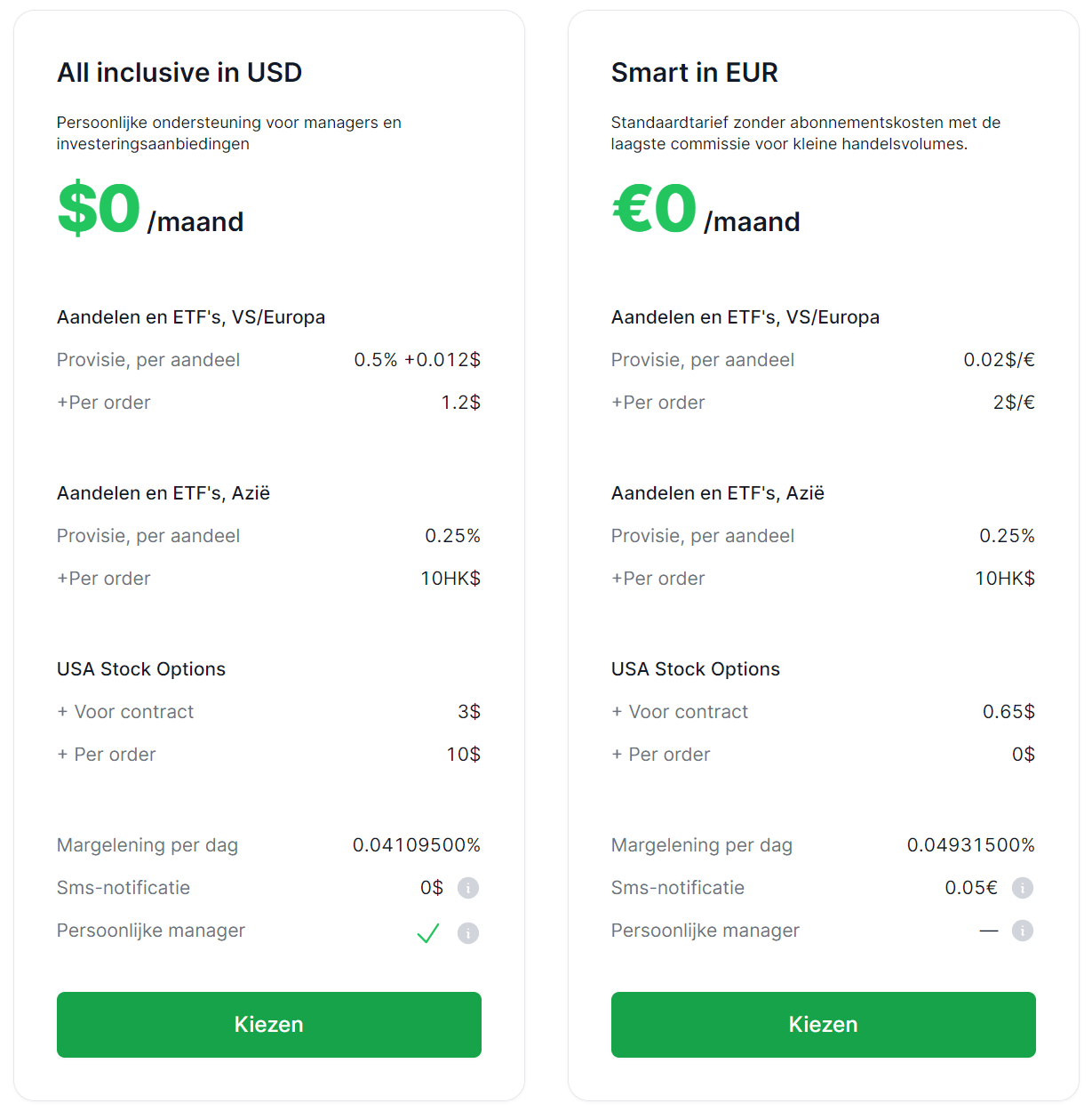 Commissies van Freedom24 All inclusive en smart EUR