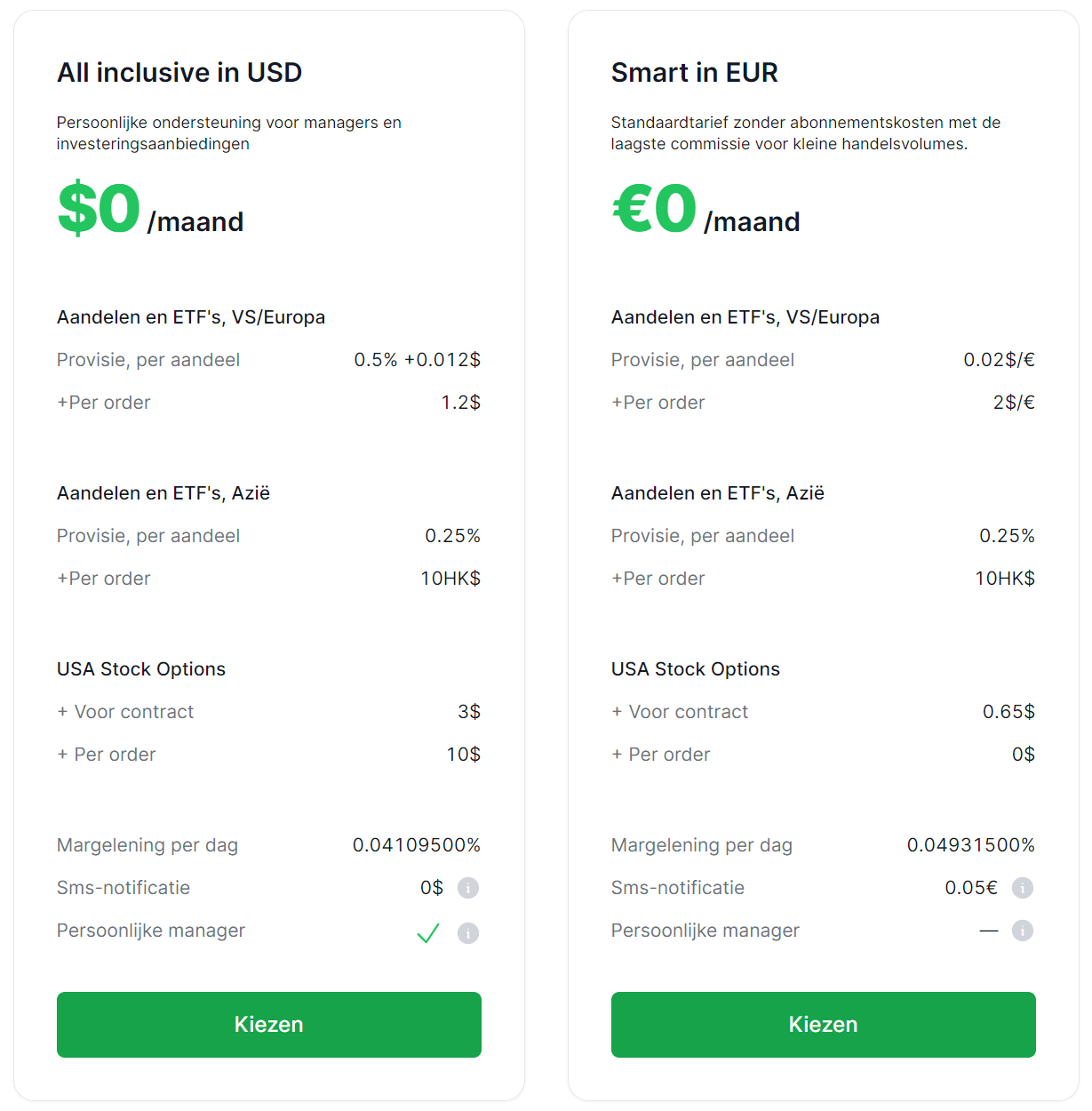 Commissies van Freedom24 All inclusive en smart EUR