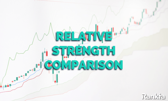 Relative Strength Comparison-RSC