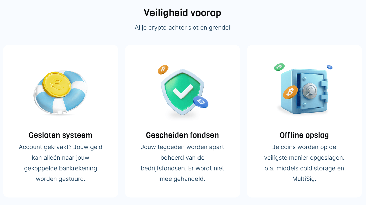 BLOX Veiling