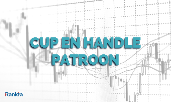 Cup en Handle Patroon
