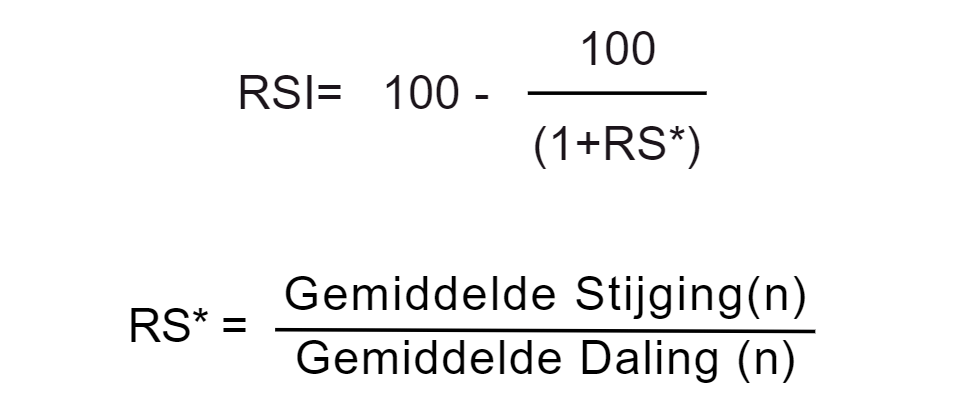 RSI formule