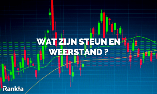 Steun en weerstand