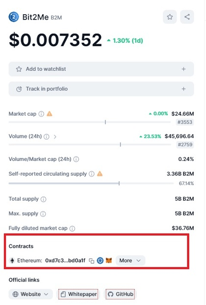 Stap 2: Extraheer het netwerk uit het crypto-activum