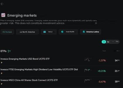 webplatform van Scalable Capital moet