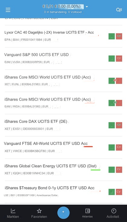 afkortingen accumulatie- vs distributie-ETF´s