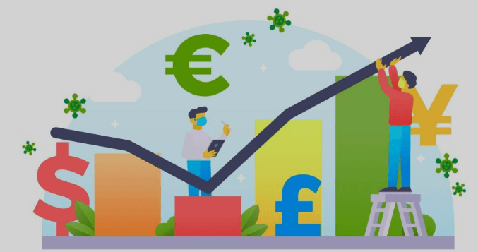 Welke commissies hebben beleggingsfondsen?