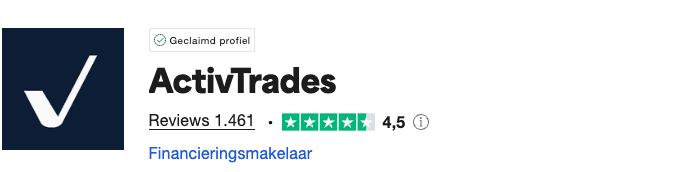 activtrades-review-nl