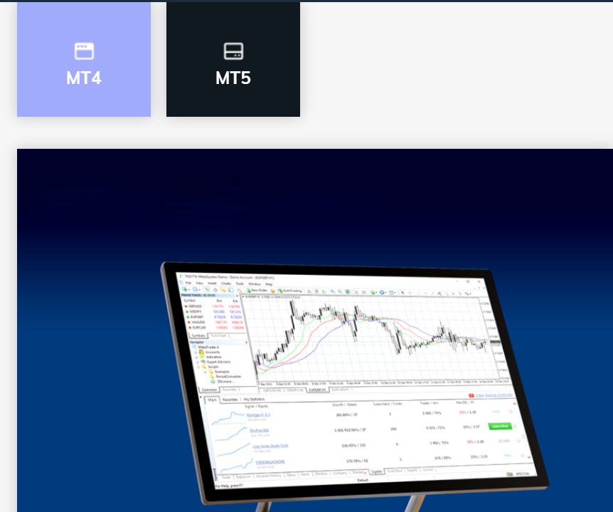 AvaTrade heeft integratie met MT4 en MT5