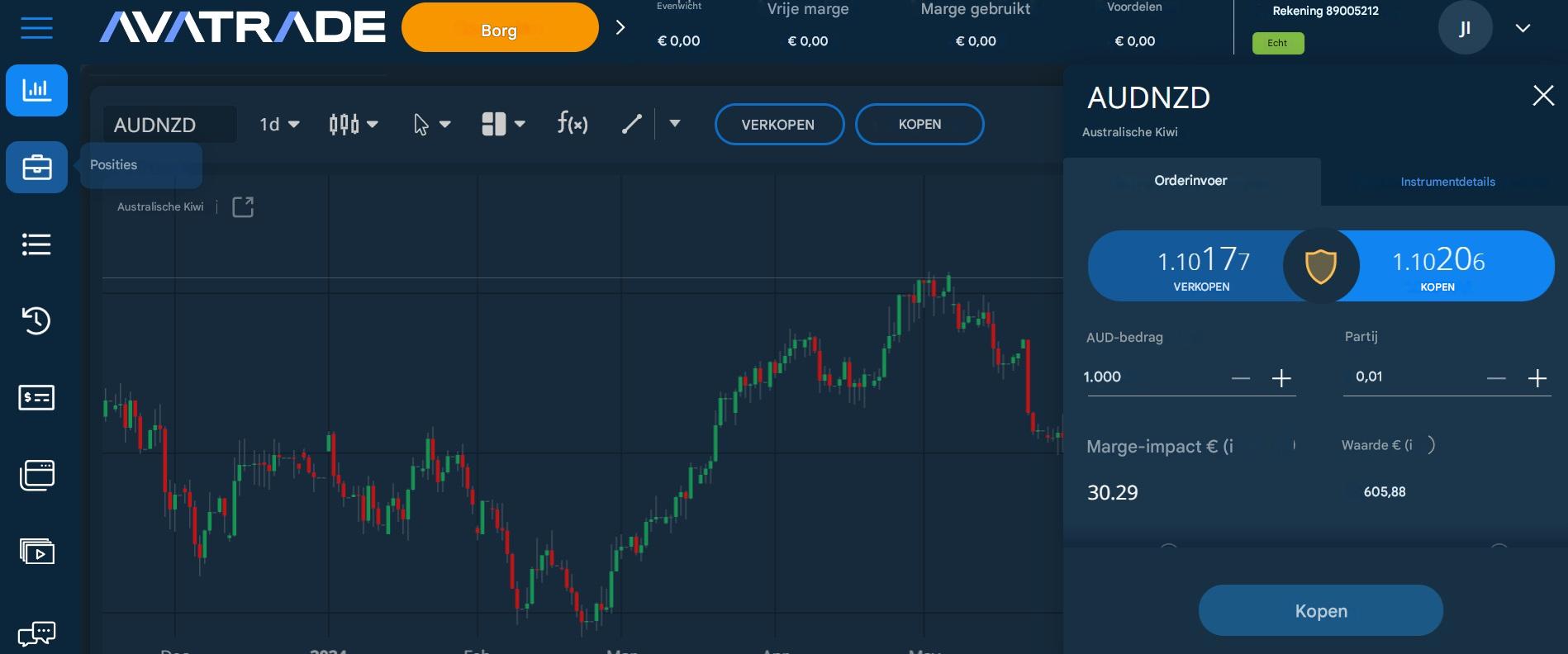 AvaTrade handelsplatform (webtrader)