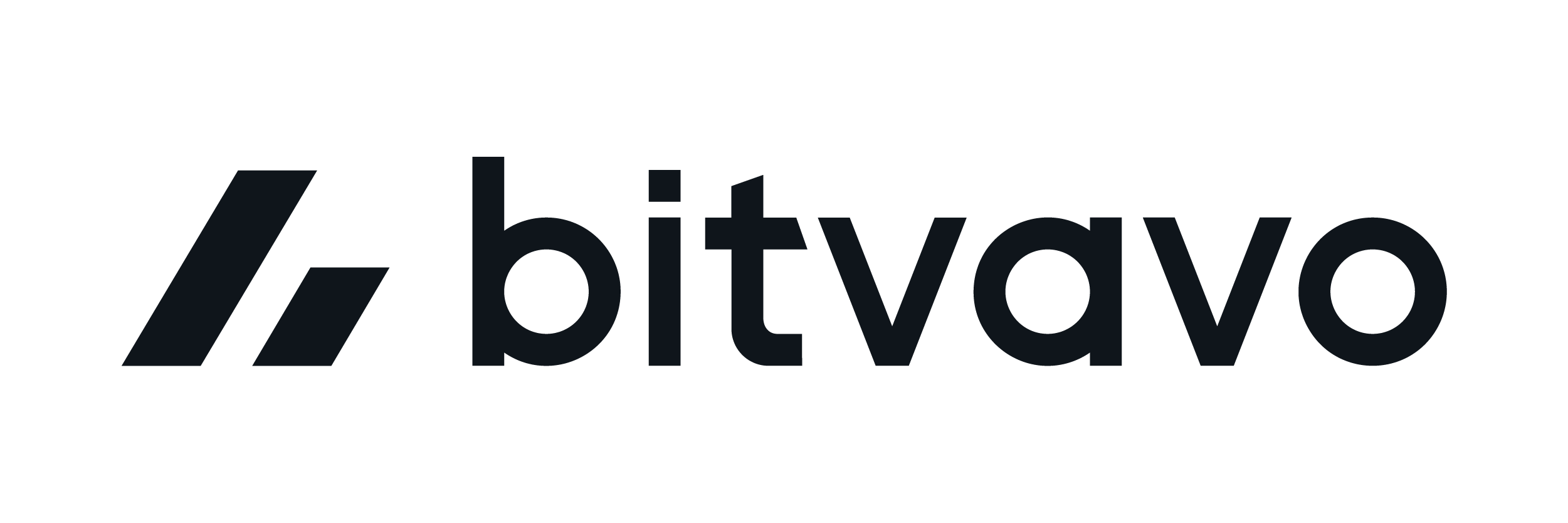 Bitvavo: Beste cryptocurrency uitleenbeurs?