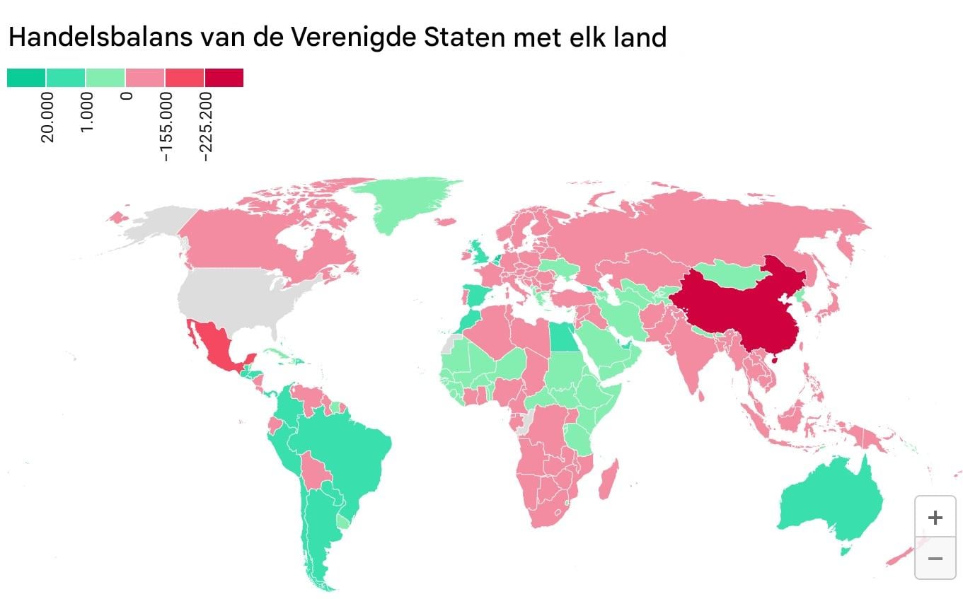 Handelsbalans VS met alle andere landen | Bron: Commissie Internationale Handel Verenigde Staten