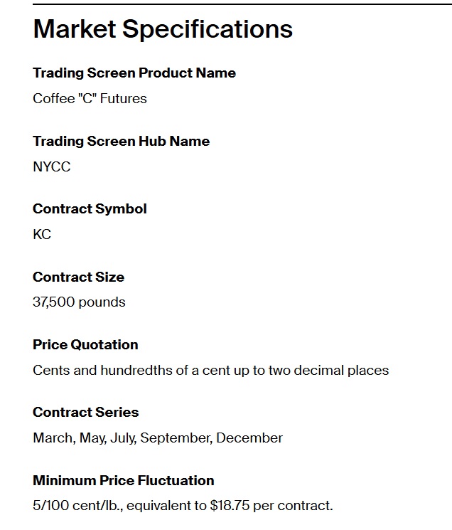 Hoe koffiefuturescontracten werken | Bron: ICE