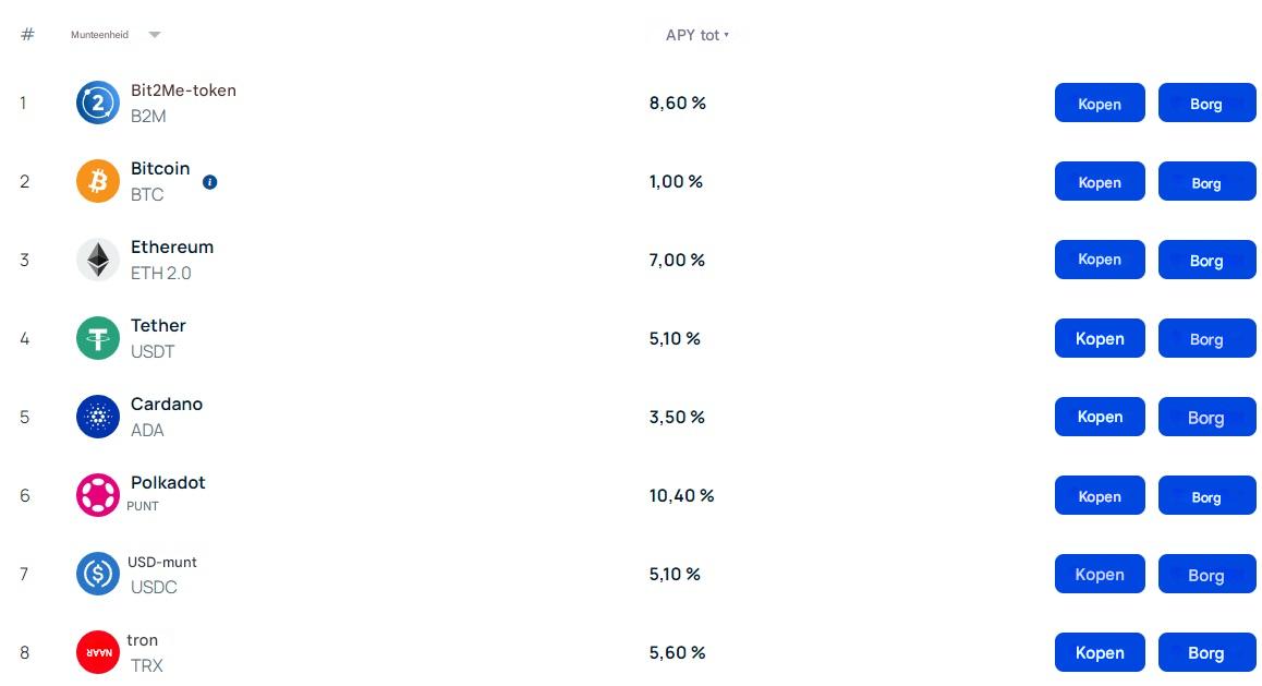 Cryptocurrency / staking aanbod: