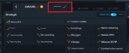Alle strategieën inbegrepen in het Ava Options platform