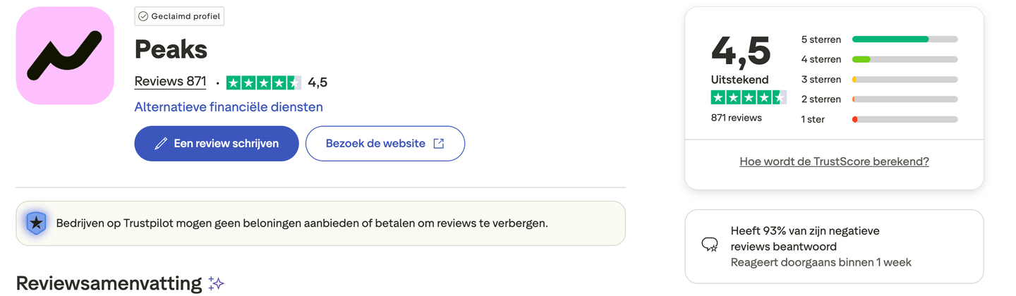 Peaks meningen trustpilot