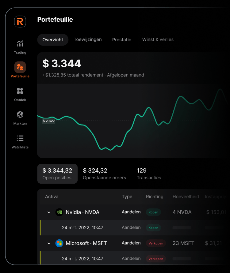 Revolut beleggingsplatform
