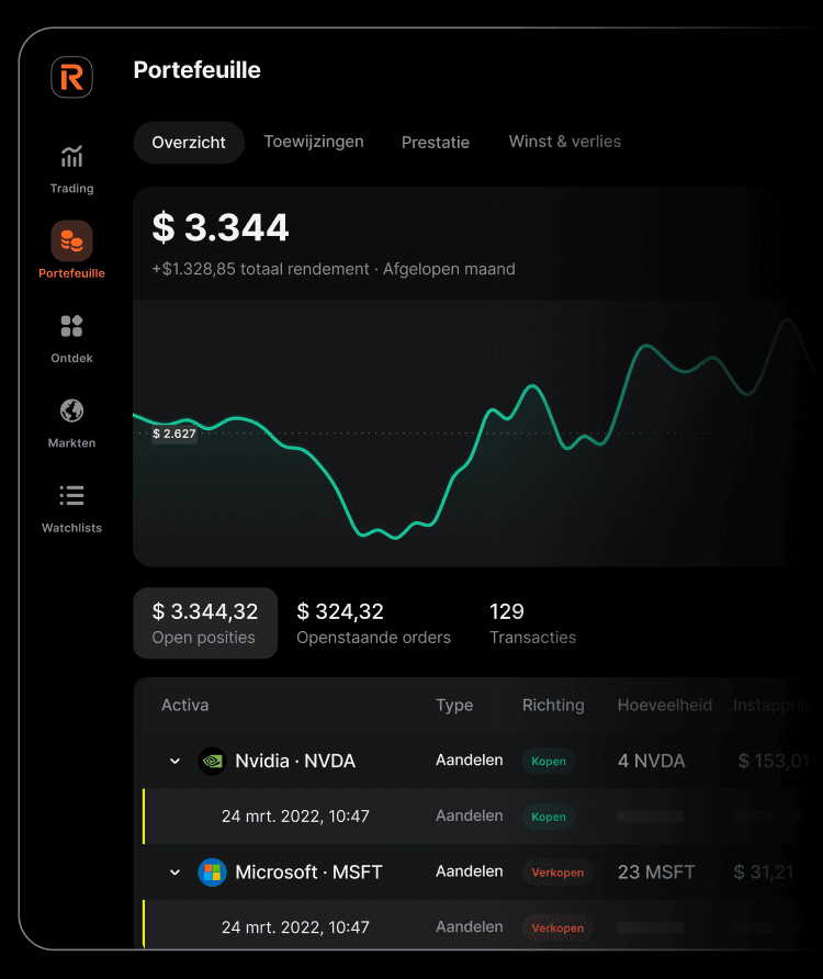 Revolut beleggingsplatform